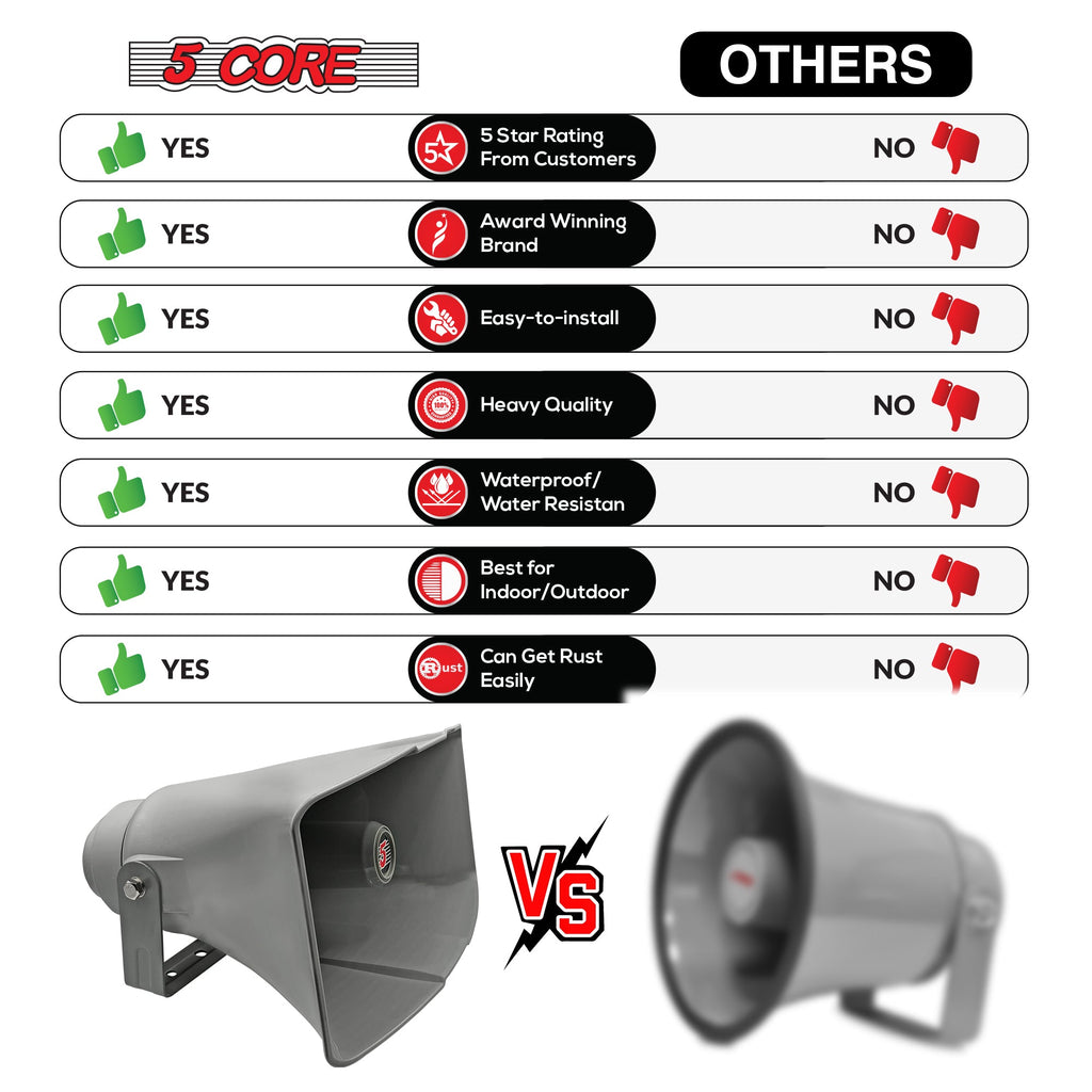 5 Core PA Horn Speaker Outdoor 8x16" Siren Loudspeaker 40W RMS Loud