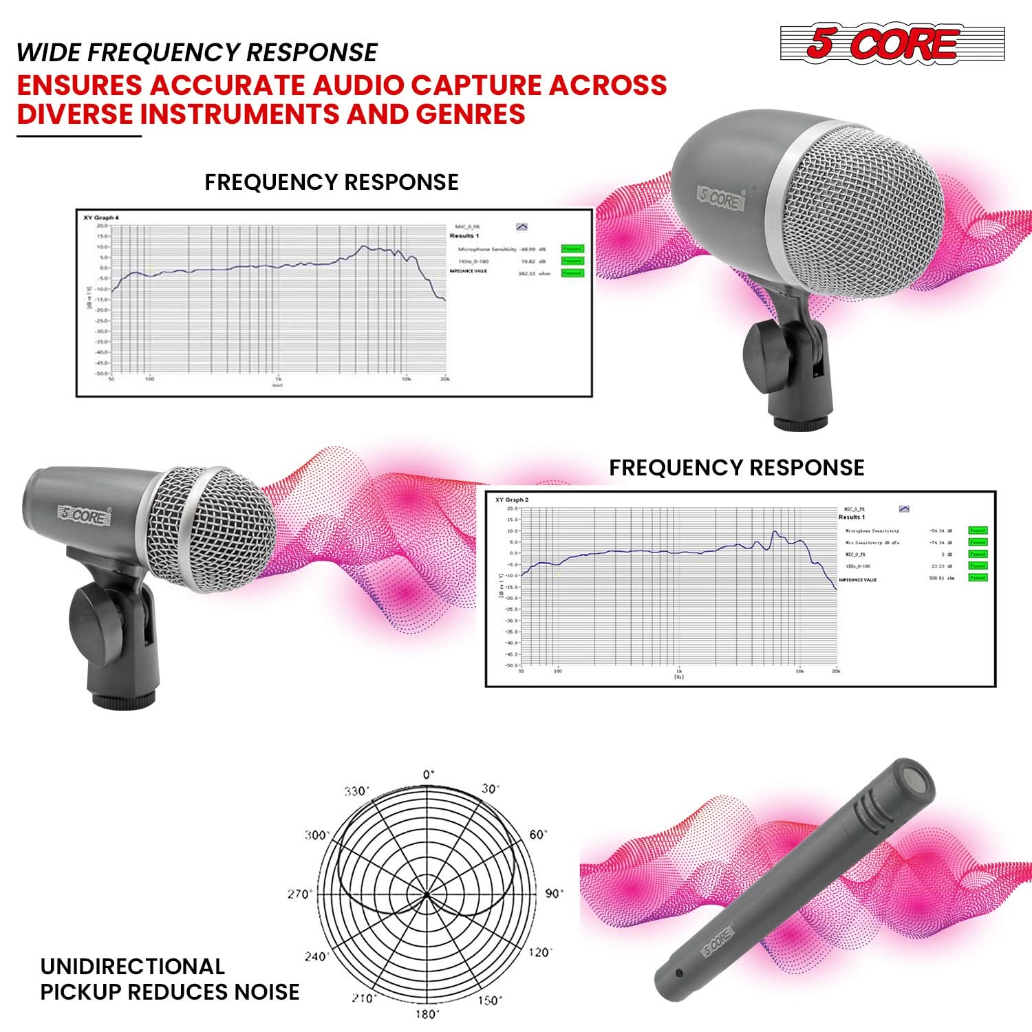 5Core Conga Mic Snare Tom Microphone Drum Kit Condenser XLR Instrument