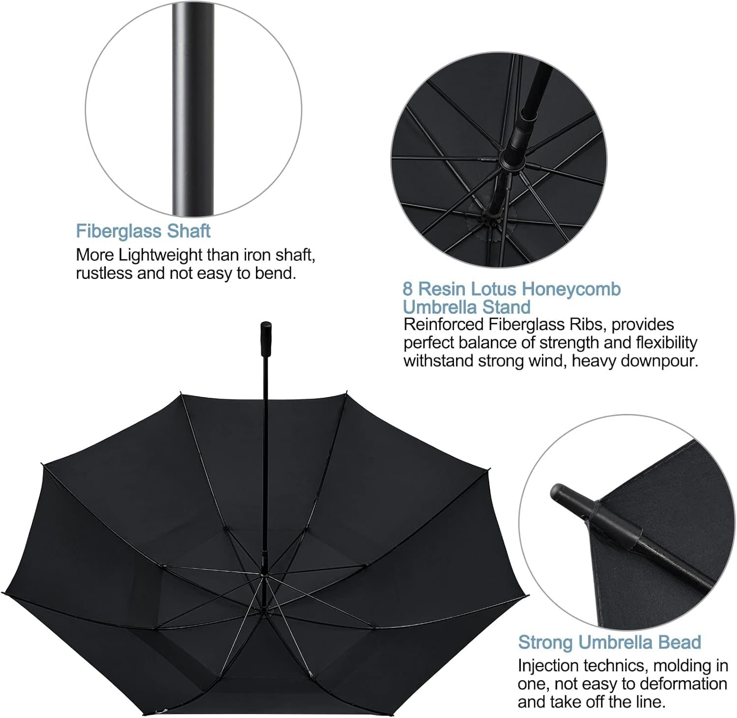 80 Inch Huge Large Oversize Golf Umbrella Double Canopy Vented