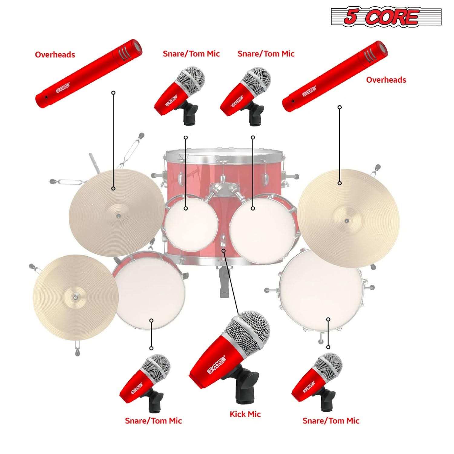 5Core Drum Mic Kit 7 Pcs Kick BassTom Snare Dynamic Mics Instrument