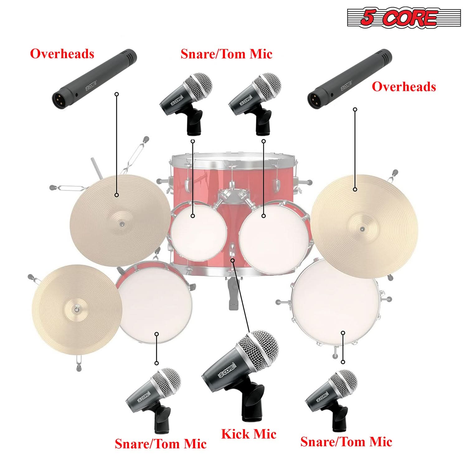 5Core Drum Mic Kit 7 Pcs Kick BassTom Snare Dynamic Mics Instrument