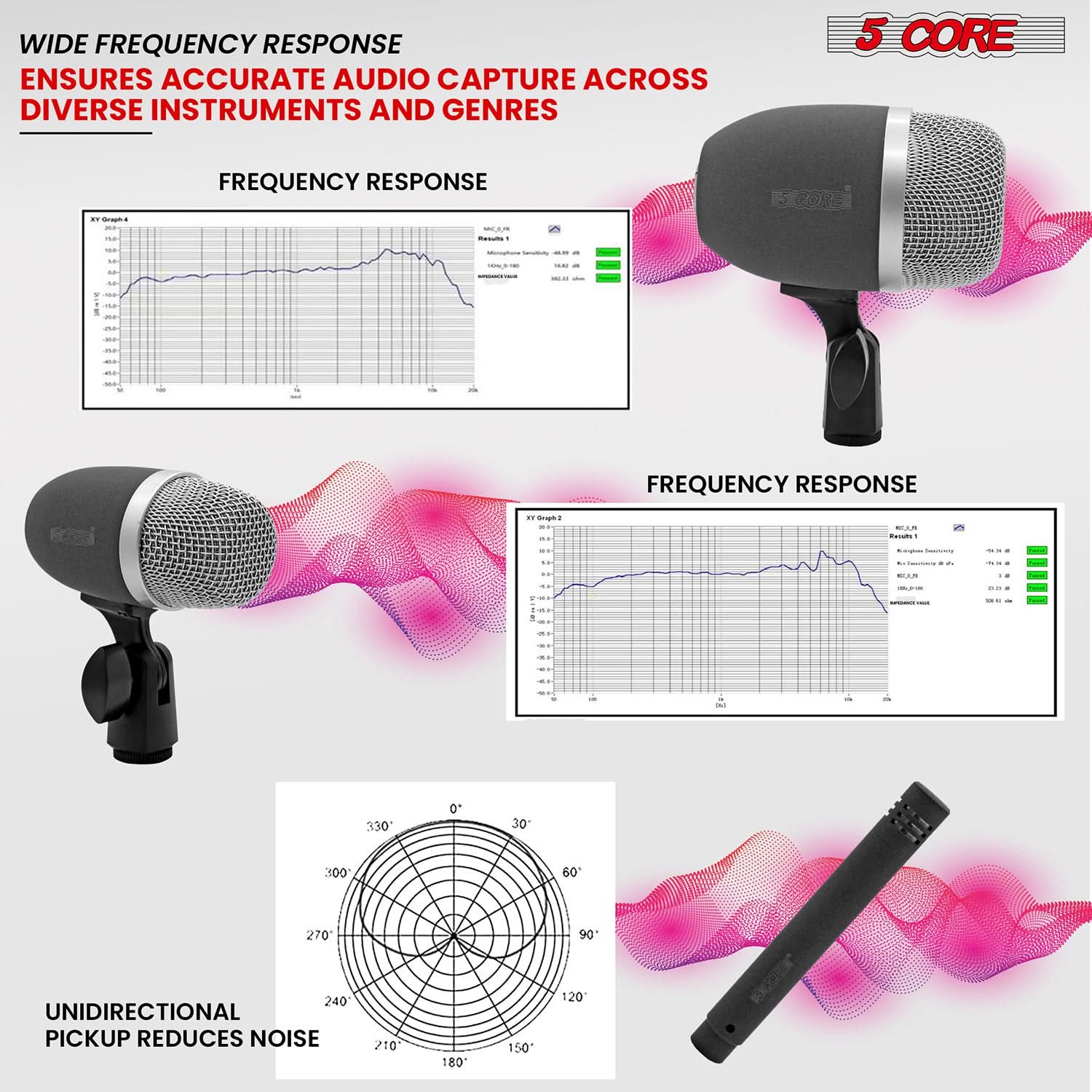 5Core Conga Mic Snare Tom Microphone Drum Kit Condenser XLR Instrument