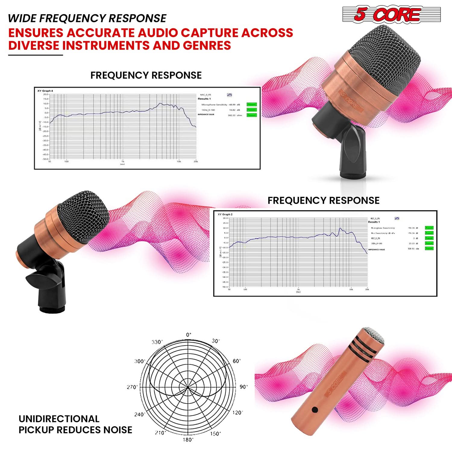 5Core Conga Mic Snare Tom Microphone Drum Kit Condenser XLR Instrument