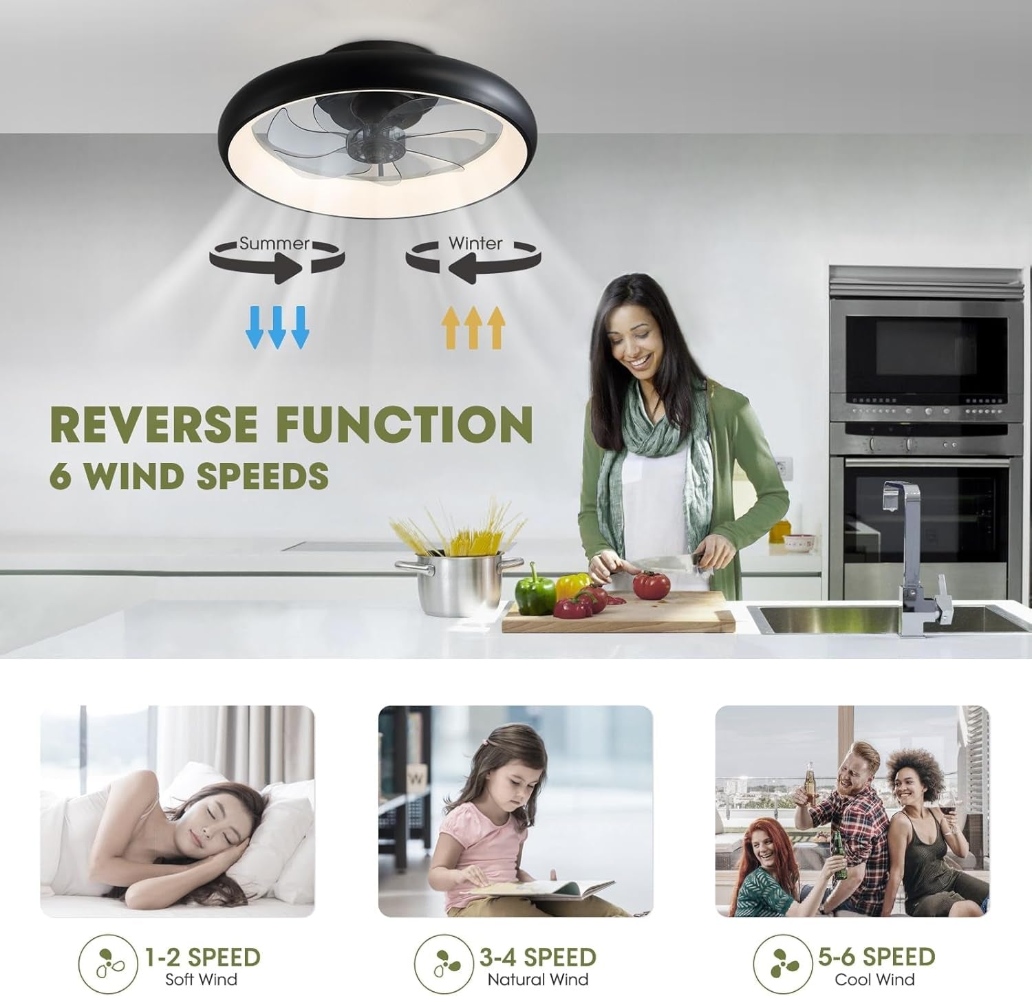 Ceiling Fans with Lights, Flush Mount Ceiling Fan with Alexa/Google