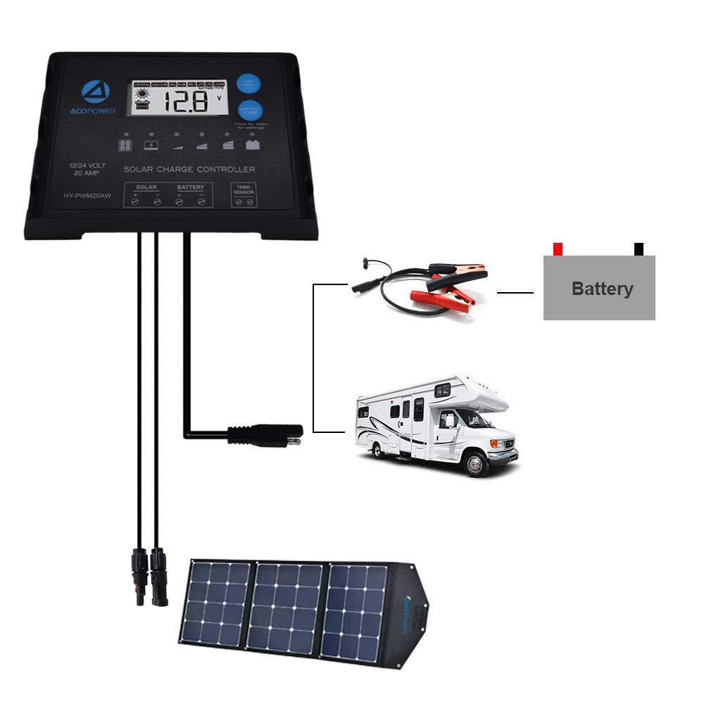 ProteusX 20A PWM Charge Controller w/ Alligator Clips & Solar