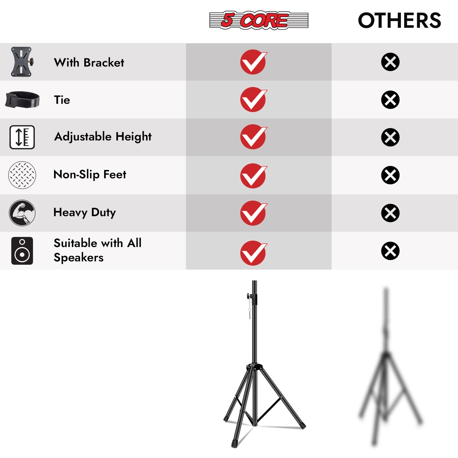 5 Core Speaker Stand Tripod Heavy Duty Adjustable Up to 72 Inch DJ