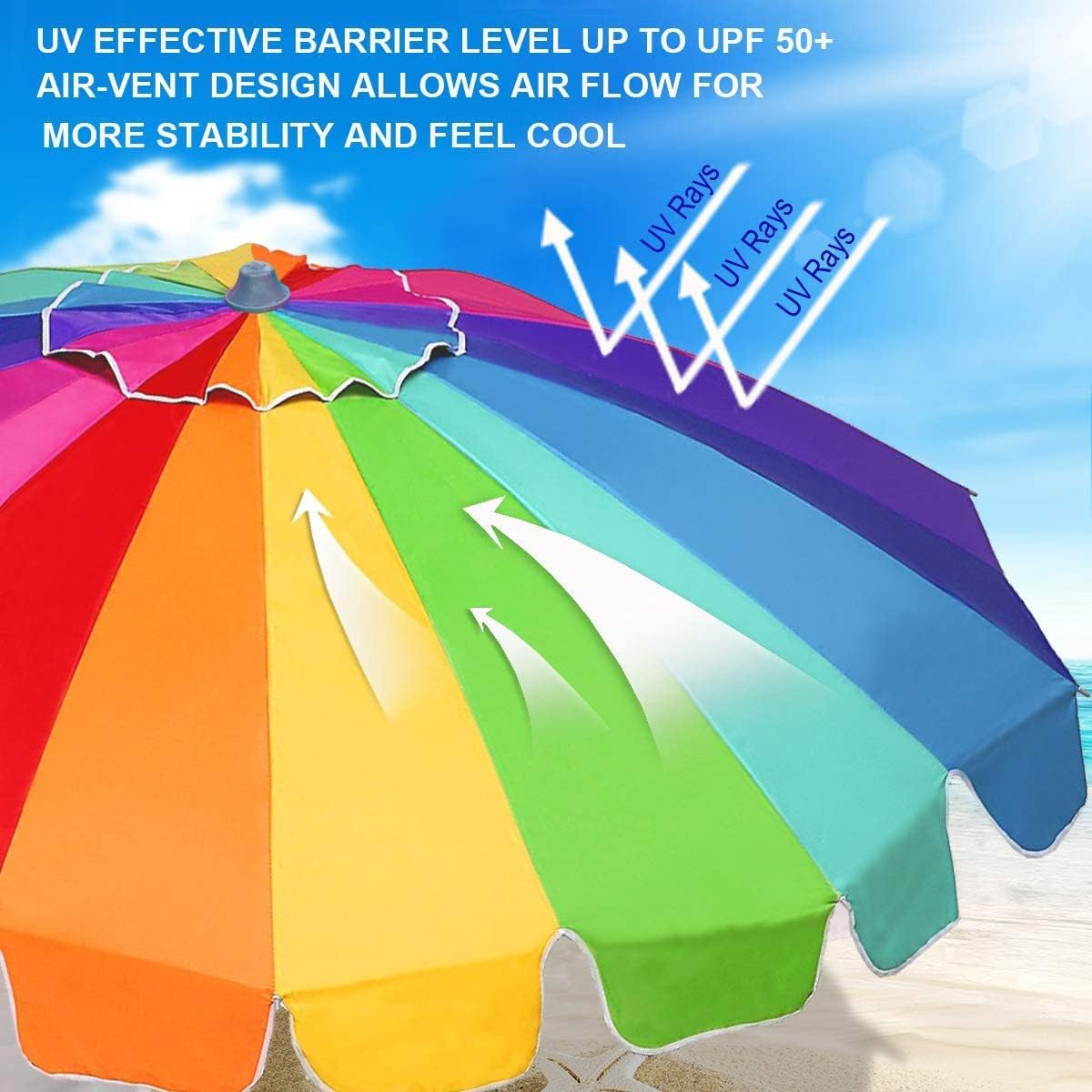 7.5Ft Heavy Duty HIGH Wind Beach Umbrella with Sand Anchor & Tilt Sun