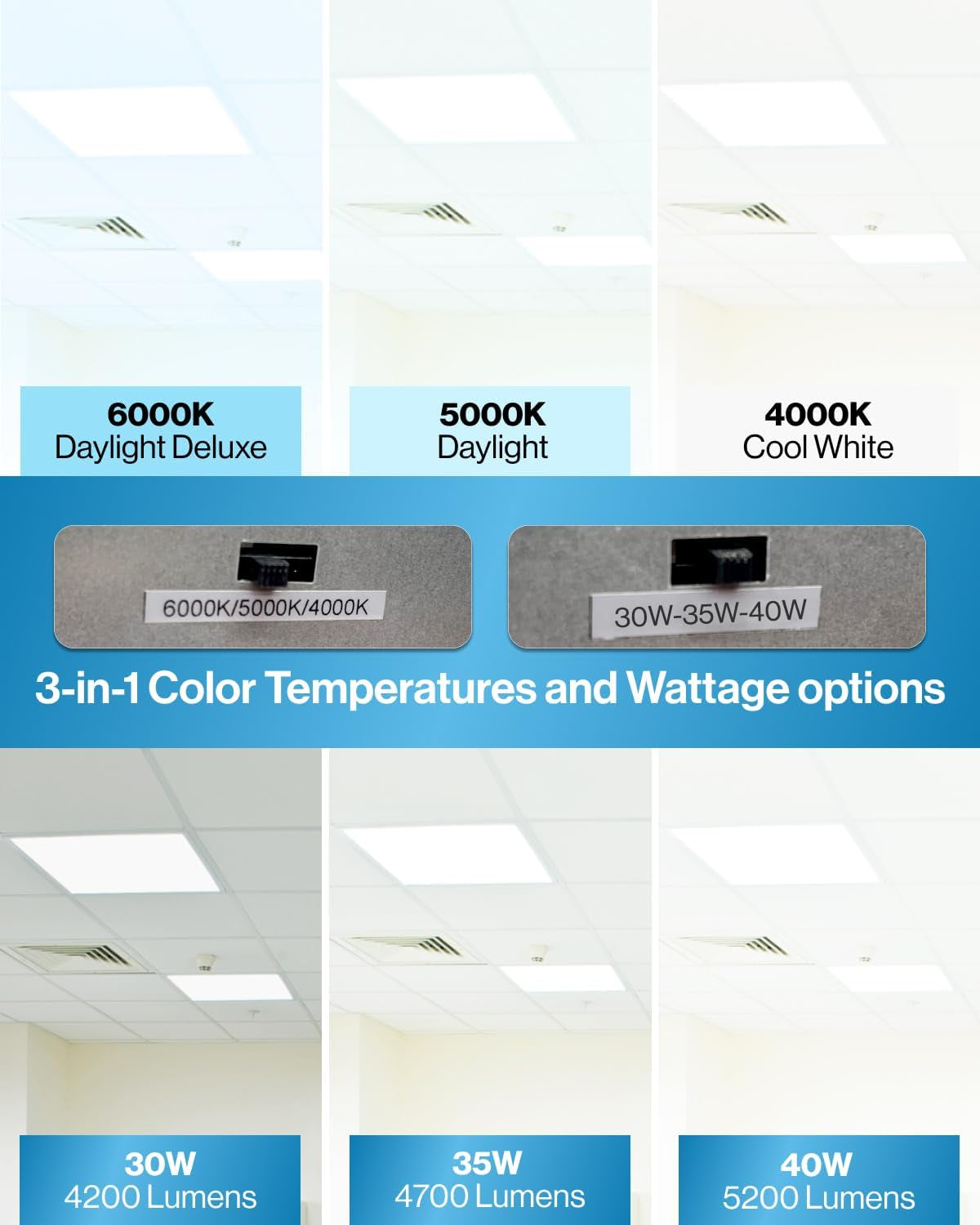 Sunco 6 Pack 2X2 LED Flat Panel Light Dual Selectable CCT