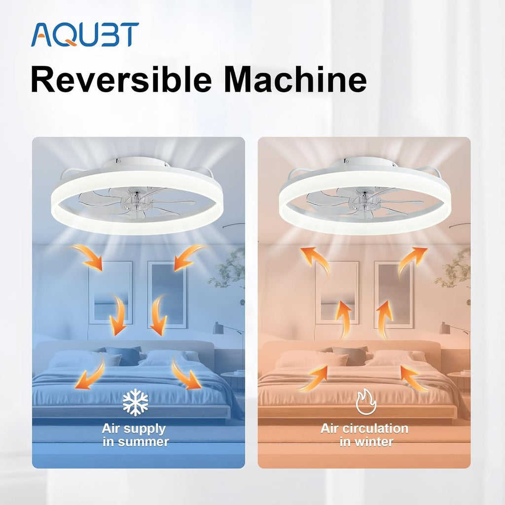 Ceiling Fans with Lights and Remote,20" Fandelier Ceiling Fan Flush