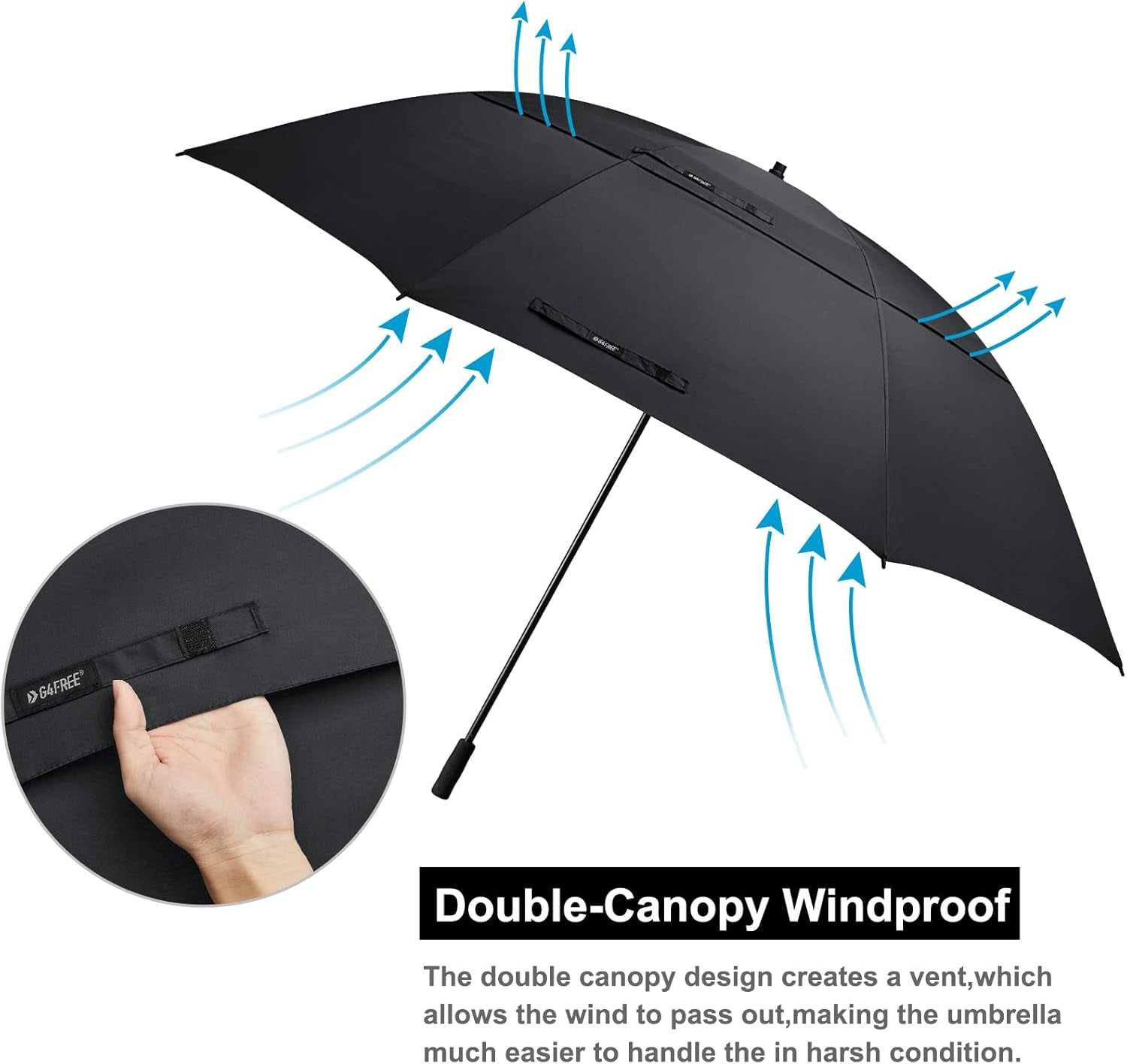 80 Inch Huge Large Oversize Golf Umbrella Double Canopy Vented