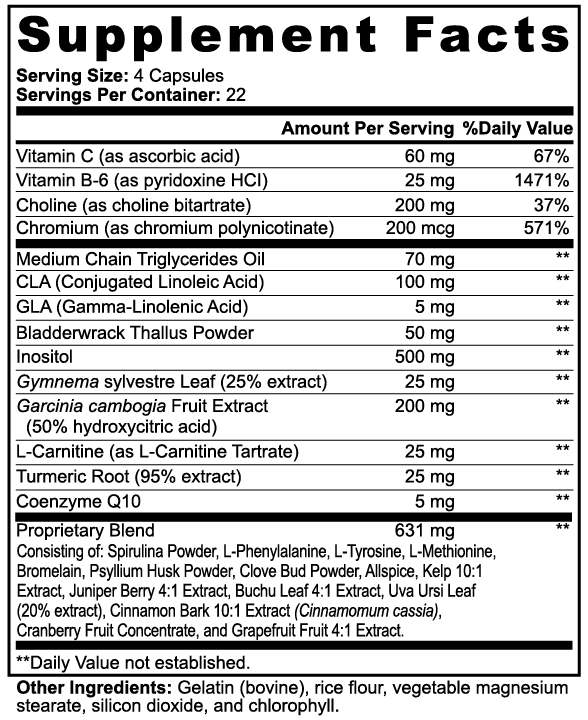Fat Burner with MCT Capsules