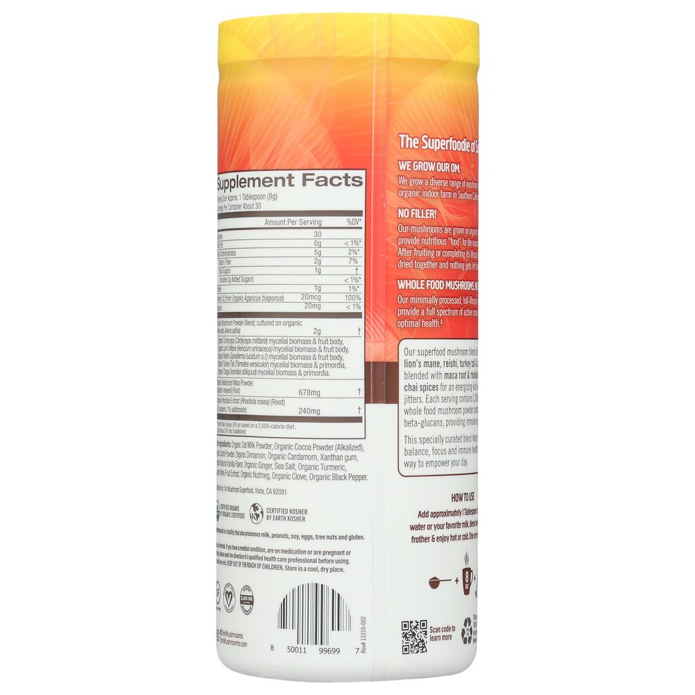 Product GDS