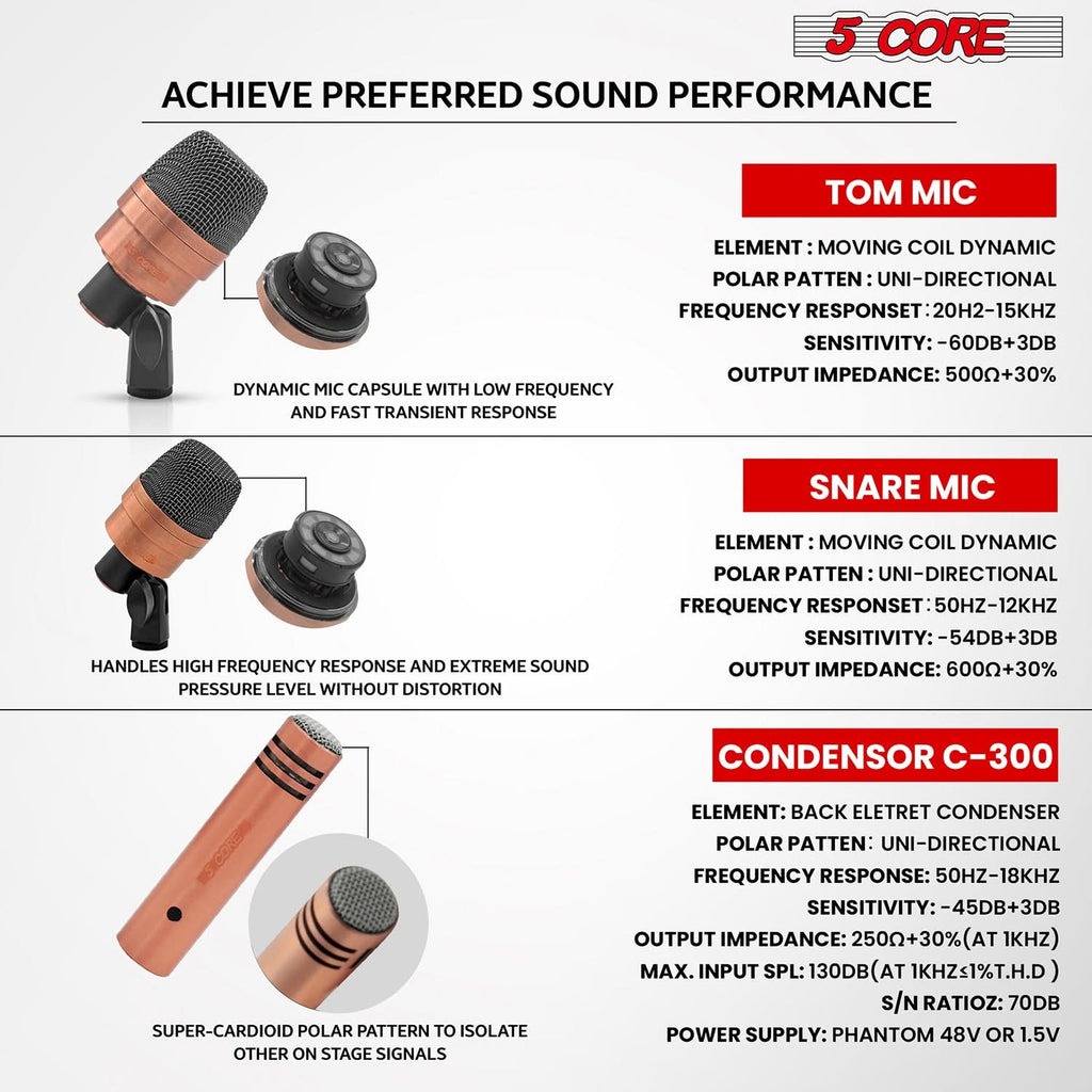 5Core Conga Mic Snare Tom Microphone Drum Kit Condenser XLR Instrument