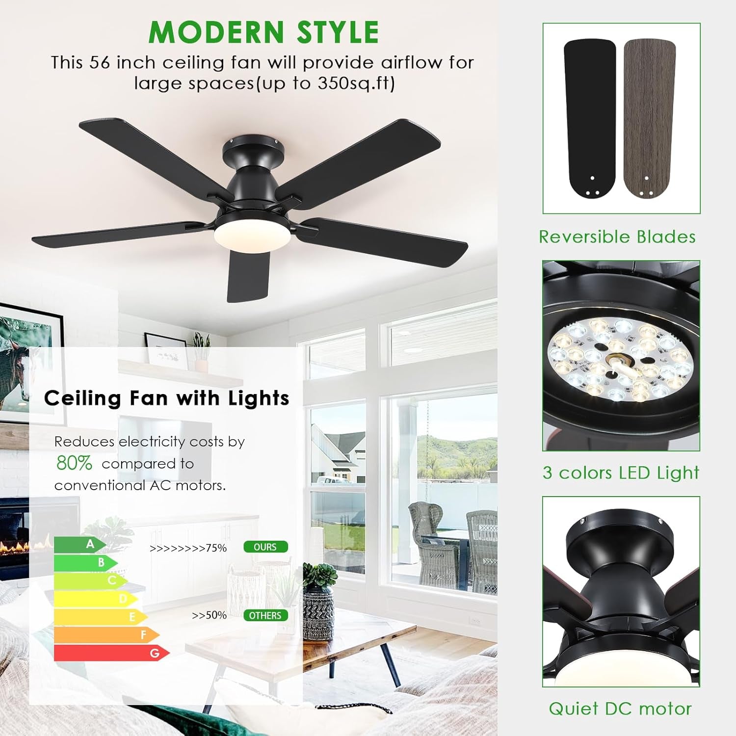 Ceiling Fans with Lights- 52" Low Profile Indoor Ceiling Fan with
