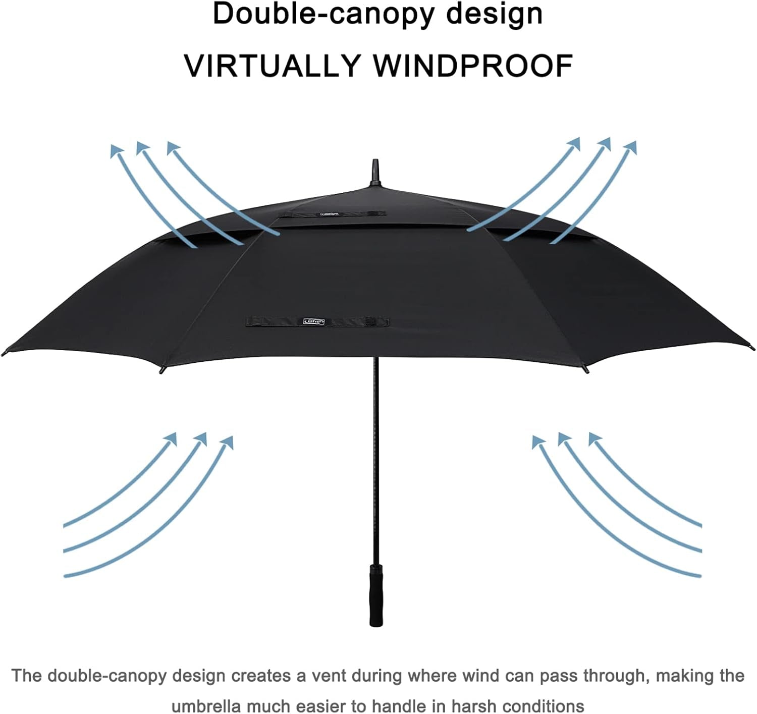 72 Inch Huge Large Oversize Golf Umbrella Automatic Open Double Canopy