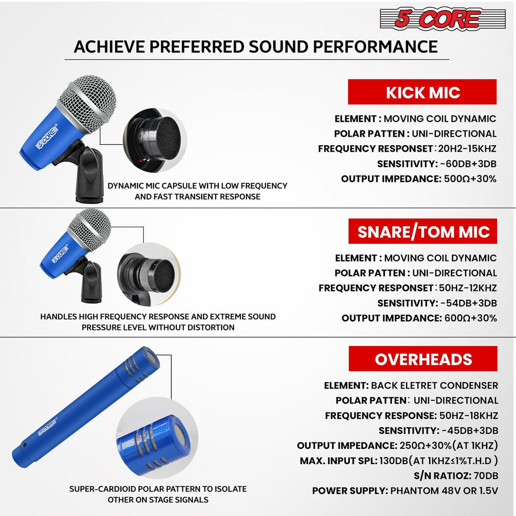 5Core Drum Mic Kit 7 Pcs Kick BassTom Snare Dynamic Mics Instrument