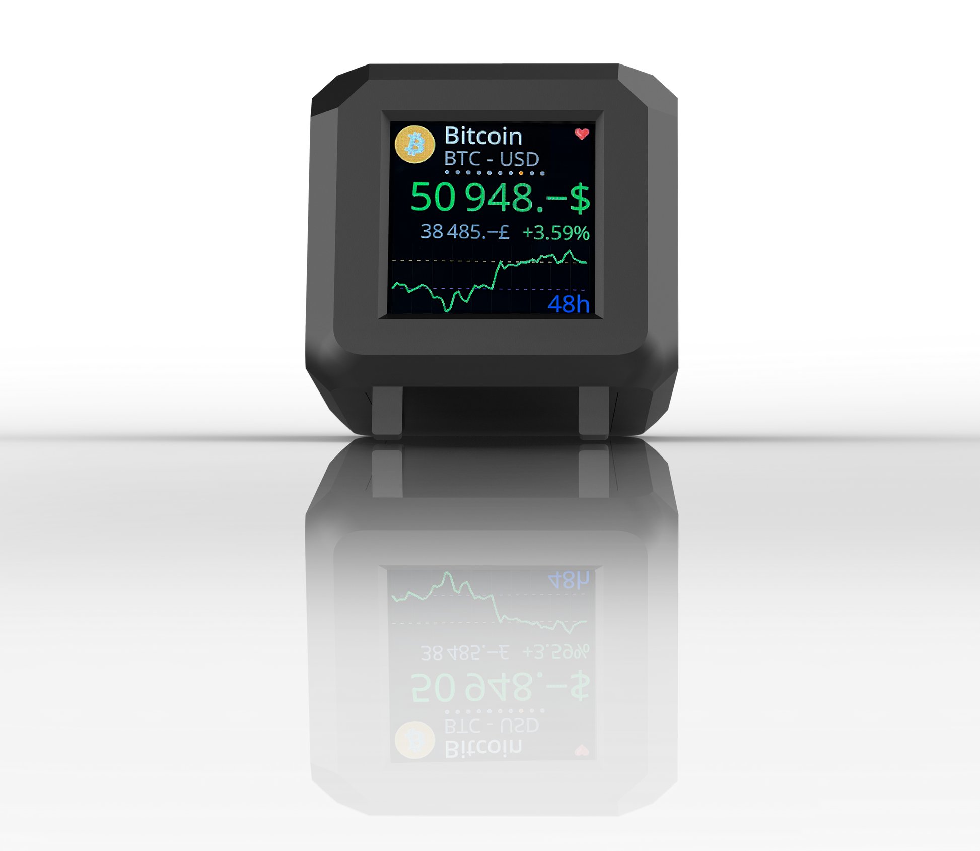 Black Whale Crypto Ticker - LCD Display for Coin & Fiat Currencies