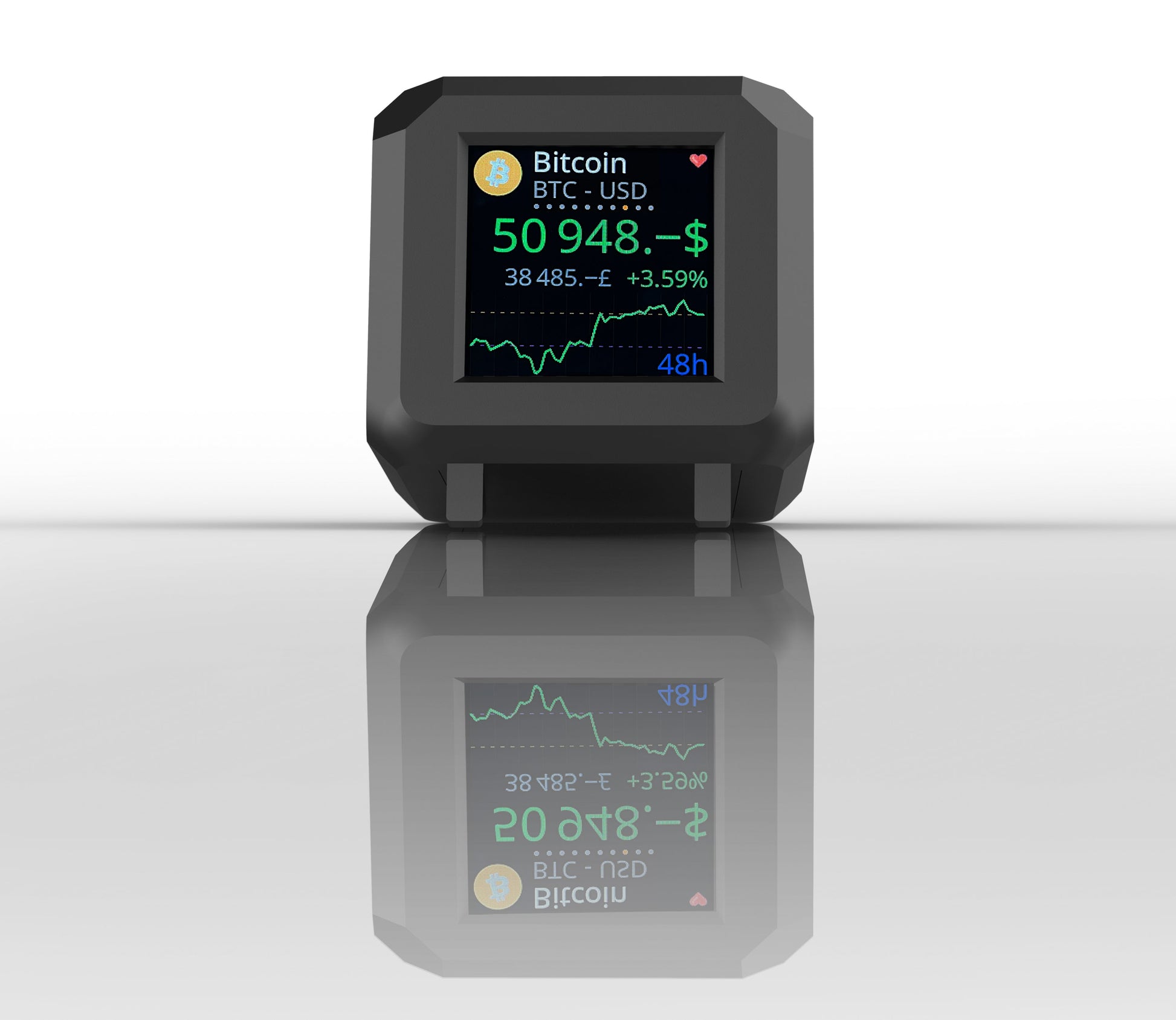 Black Whale Crypto Ticker - LCD Display for Coin & Fiat Currencies