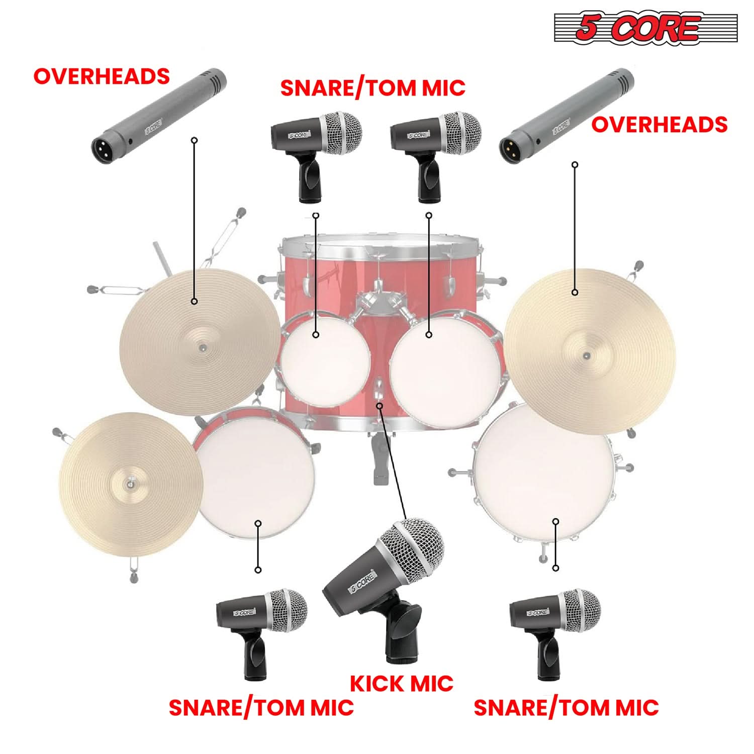 5Core Drum Mic Kit 7 Pcs Kick BassTom Snare Dynamic Mics Instrument