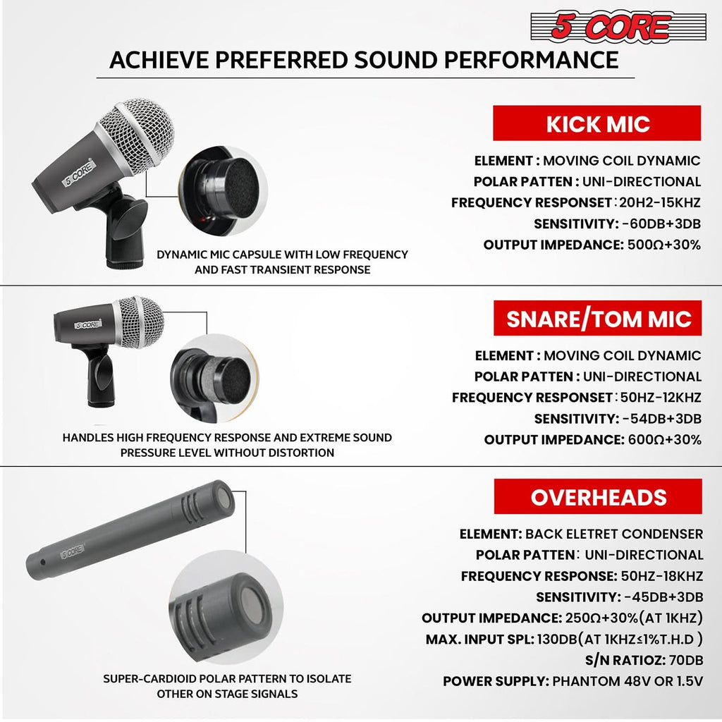 5Core Drum Mic Kit 7 Pcs Kick BassTom Snare Dynamic Mics Instrument