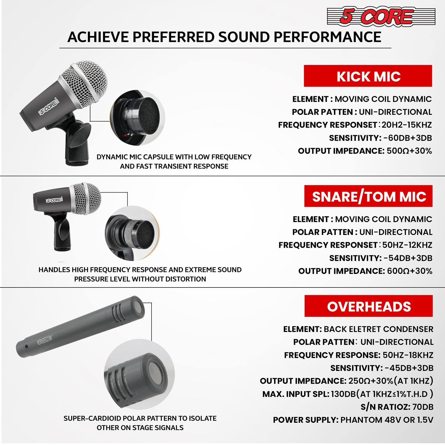 5Core Drum Mic Kit 7 Pcs Kick BassTom Snare Dynamic Mics Instrument