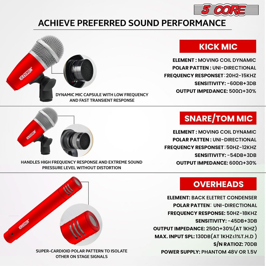5Core Drum Mic Kit 7 Pcs Kick BassTom Snare Dynamic Mics Instrument