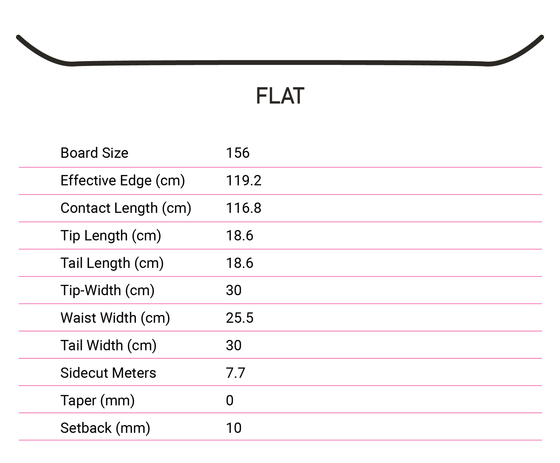 Rampage Splitboard 1989/1990
