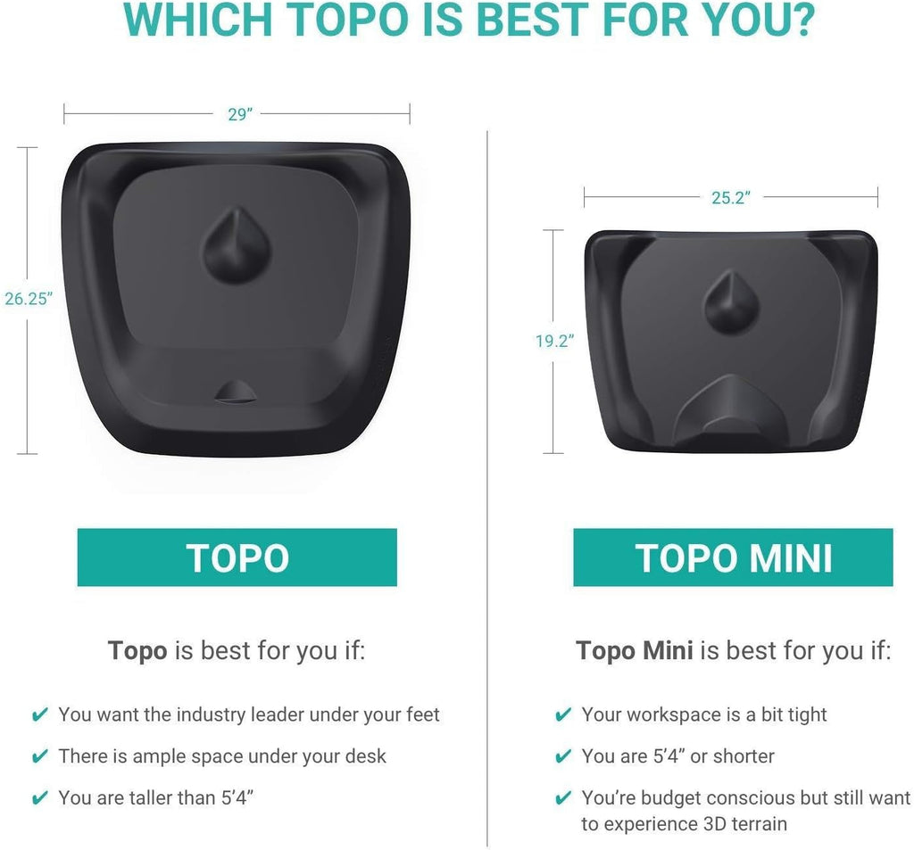 Topo Comfort Mat by  | the Original Not-Flat Anti-Fatigue Standing