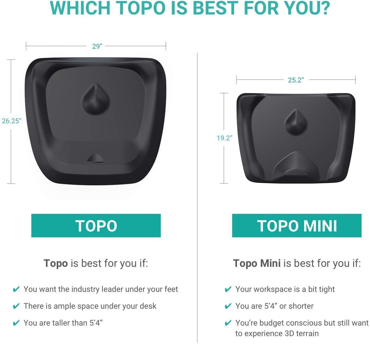 Topo Comfort Mat by  | the Original Not-Flat Anti-Fatigue Standing