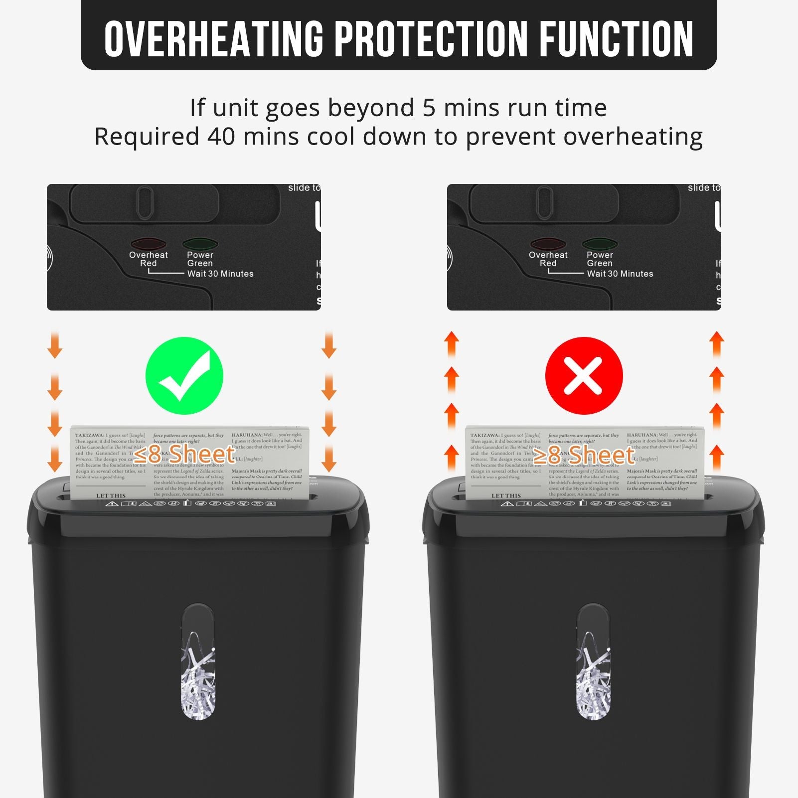 Woolsche Home Office Paper Shredder-10-Sheet Strip Cut with