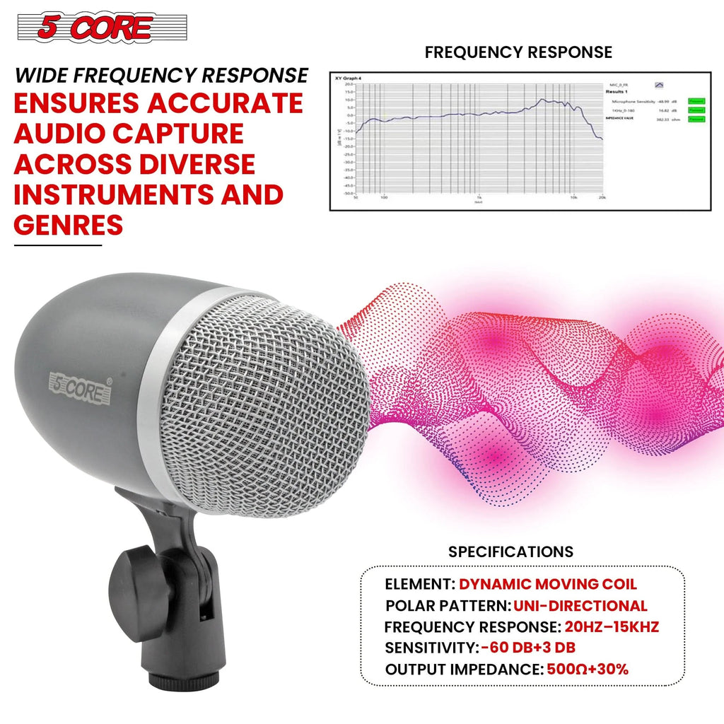 5Core Tom Snare Mic Cardioid Dynamic Microphone for Drum Kit