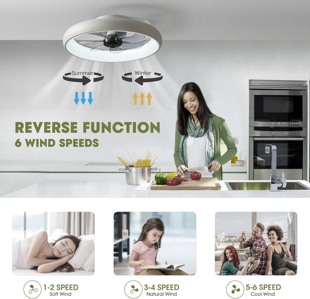 Ceiling Fans with Lights and Remote, 20'' Low Profile Flush Mount