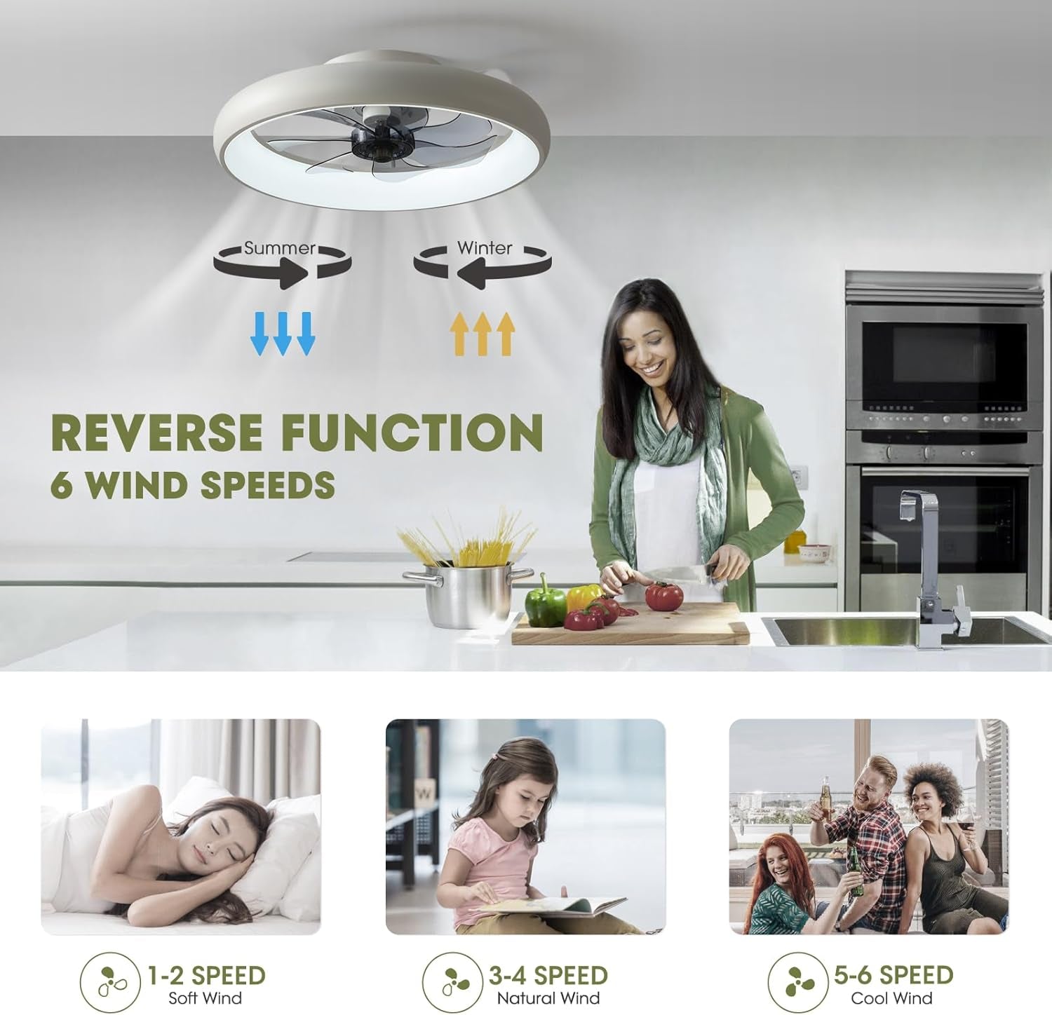 Ceiling Fans with Lights and Remote, 20'' Low Profile Flush Mount