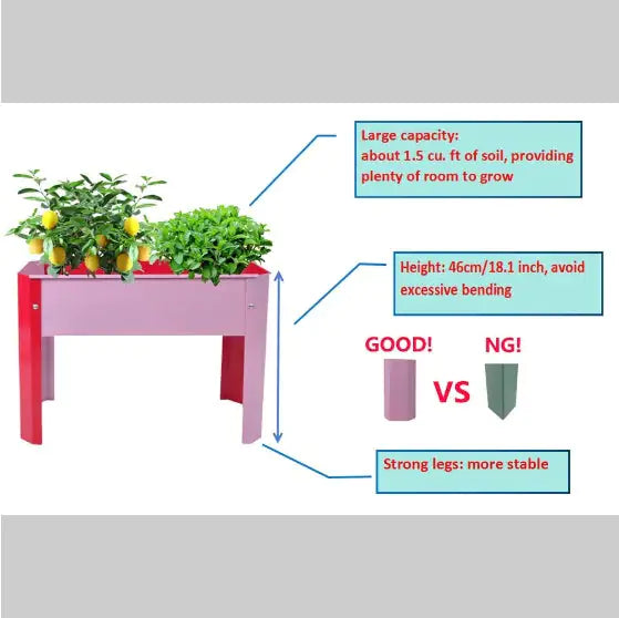 Outdoor Indoor Flowers, Fruits, Herbs, Vegetables, Metal Plant Boxes